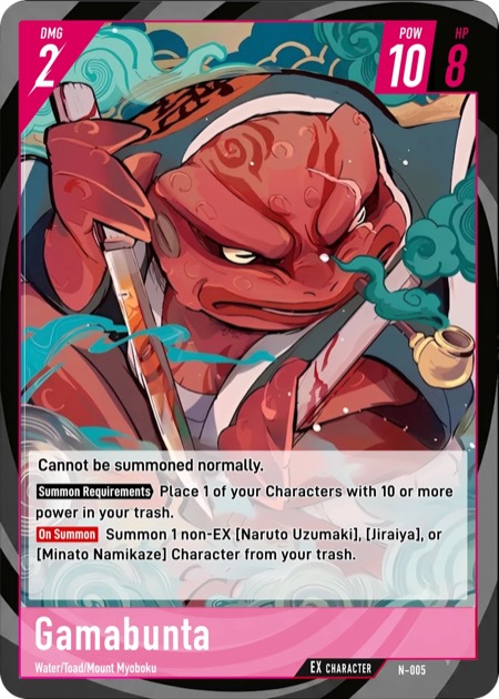 Gamabunta